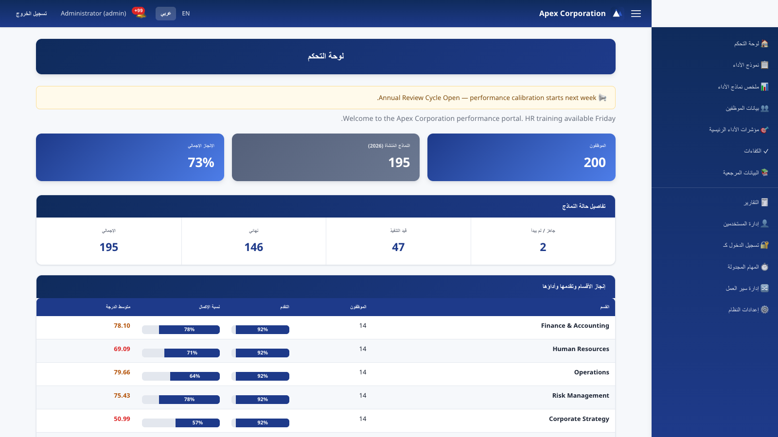Dashboard in Arabic, right-to-left layout