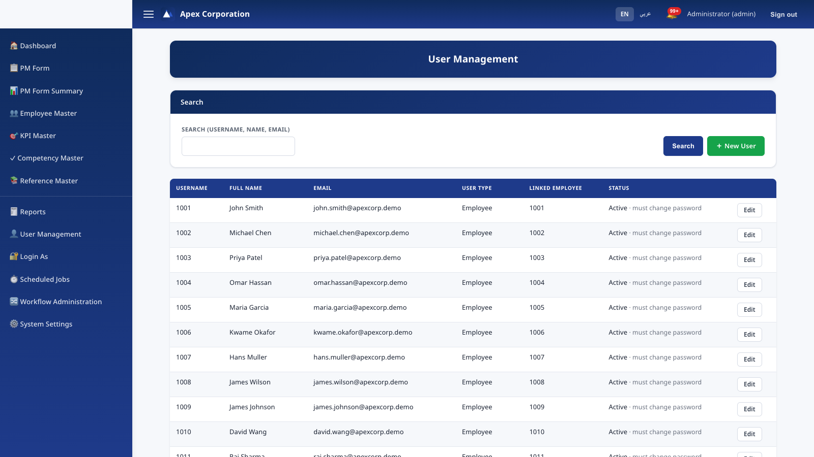 User Management page